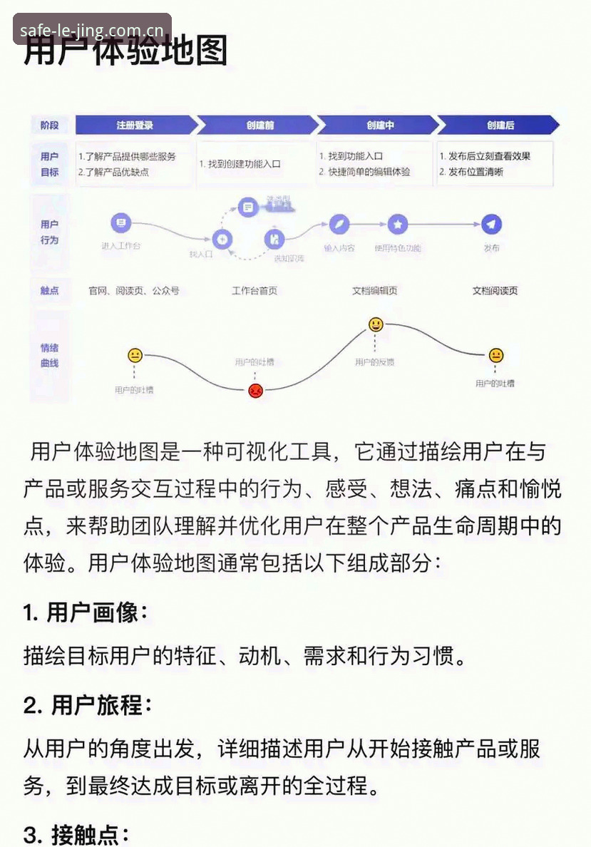 乐竞体育平台2024的7大核心优势：从安全通道到用户体验的全方位分析