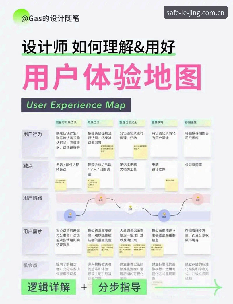 乐竞体育平台2024的7大核心优势：从安全通道到用户体验的全方位分析