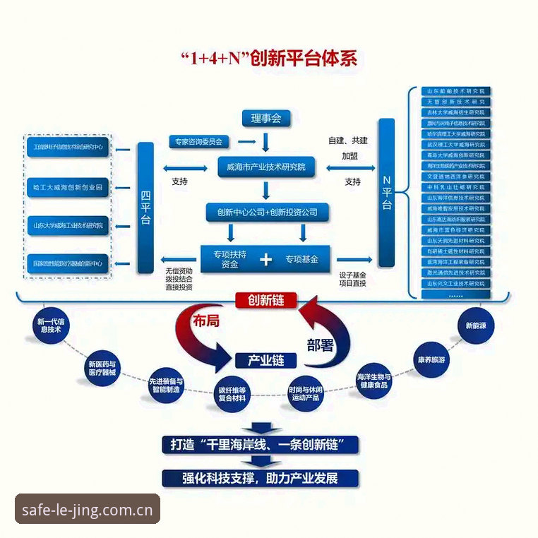 乐竞体育平台2024版本迭代深度分析：从官网更新看行业底层逻辑变革
